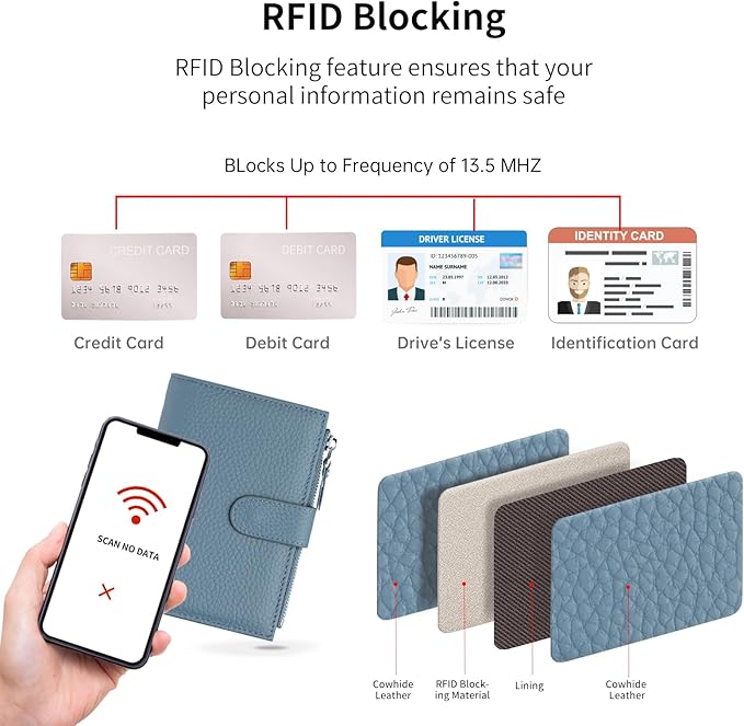 Passport wallet and Card Slot Combo RFID Blocking Slim Leather Travel Passport Wallet for Men and Women with Zippered Coins Pocket Passport holder, Blue