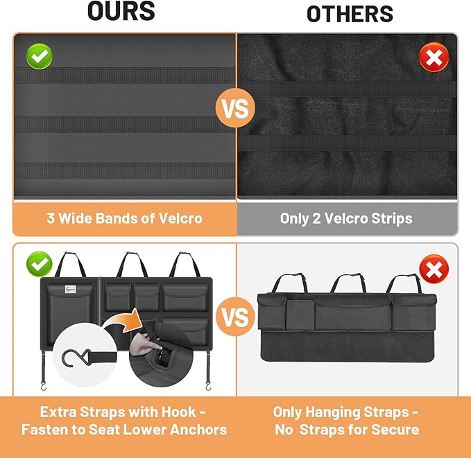 Detachable Hanging Trunk Organizer, Foldable Car Trunk Organizer Hanging for SUVs, Jeeps, Hatchbacks, Car Trunks Organiser with 7 Large Compartments