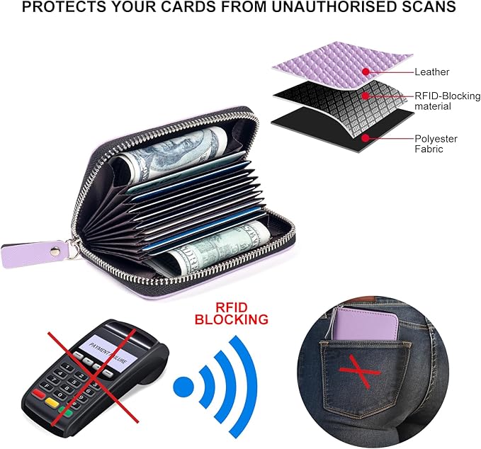 EcoVision Credit Card Holder RFID Card Case Wallet, Small Accordion Zipper Card Case Holder, Card Organizer Case for Women Men