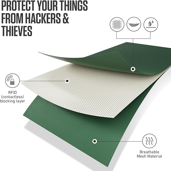 VENTURE 4TH Money Belt for Travel – Hidden Under-Clothes RFID Blocking Passport Holder & Slim Travel Wallet Pouch for Men & Women to Protect Cash, Cards & Documents (Sleek Army Green)