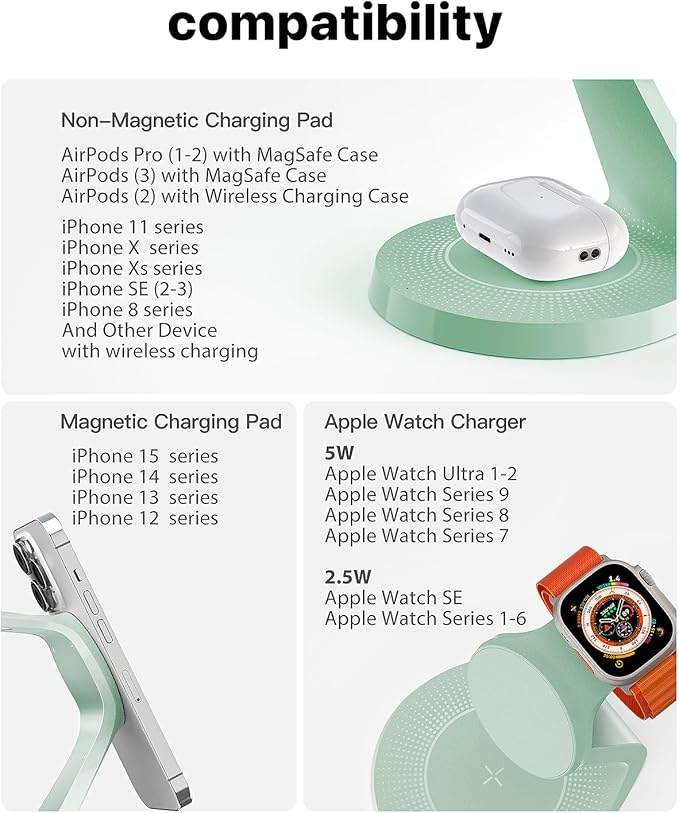 3 in 1 Charging Station for Apple Devices,Mag-Safe Charger Stand Fast Charging,Wireless Charger for iPhone17/ Air/16/15/14/13/12 Series,& AirPods,& iWatch(USB-C Charger Included)