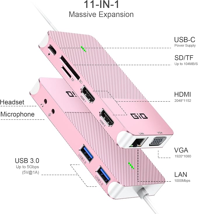 USB Docking Station GIQ USB C HUB USB 3.0 to Dual HDMI VGA Adapter Triple Display USB C Laptop Docking Station Dual Monitor HDMI Splitter Extender Compatible with MacBook M1 M2 M3 M4 M5 USB Dock