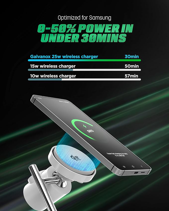 Galvanox Qi2.2 25W Magnetic Wireless Charging Stand for Samsung - 3 in 1 Charger Station (Phone, Galaxy Watch and Earbuds) with Super Fast (45W) Wall Adapter (Compatible with MagSafe)