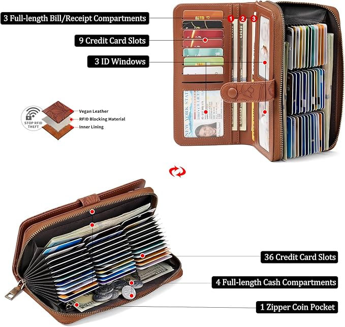 SENDEFN Women's Credit Card Holder RFID Blocking Zip Around Leather Wallet Large Capacity Long Purse with Wristlet