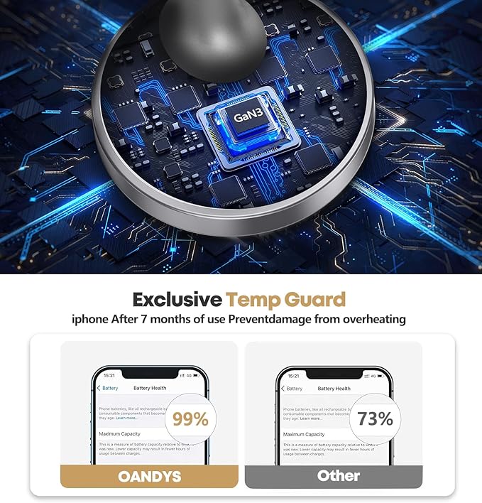 Magnetic Wireless Charger iPhone Stand, 15W Fast Mag-Safe Charger iPhone 17/17 Air/17 Pro/17 Pro Max 16/15/14/13/12 Series Magnet Wireless Charging Station/Pad/AirPods for Home, Office, Travel