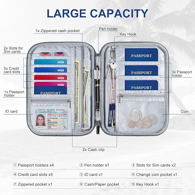 EcoVision Family Passport Holder for Travel with RFID Blocking, Traveling Essentials Organizer Pouch Bag, Light Passport Wallet for Travel Must Haves Accessories for Women Men