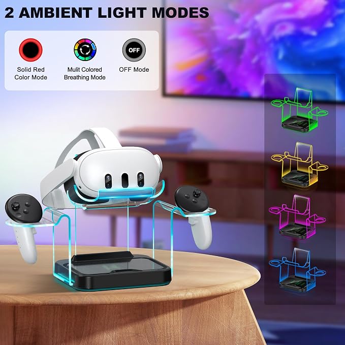 Charging Dock Station for Quest 3 / 3S / 2 with 4 Rechargeable Controller Batteries Charging Station for Meta 3 / 3s VR Headset Stand Accessories USB C Cable (S-Charging Dock)