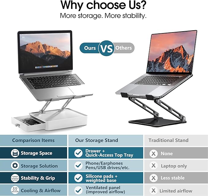 Laptop Stand with Storage Drawer, Heavy-Duty Metal Laptop Riser for Desk, Ergonomic Height & Angle Adjustment for 10–16.2″ Laptops, Silver