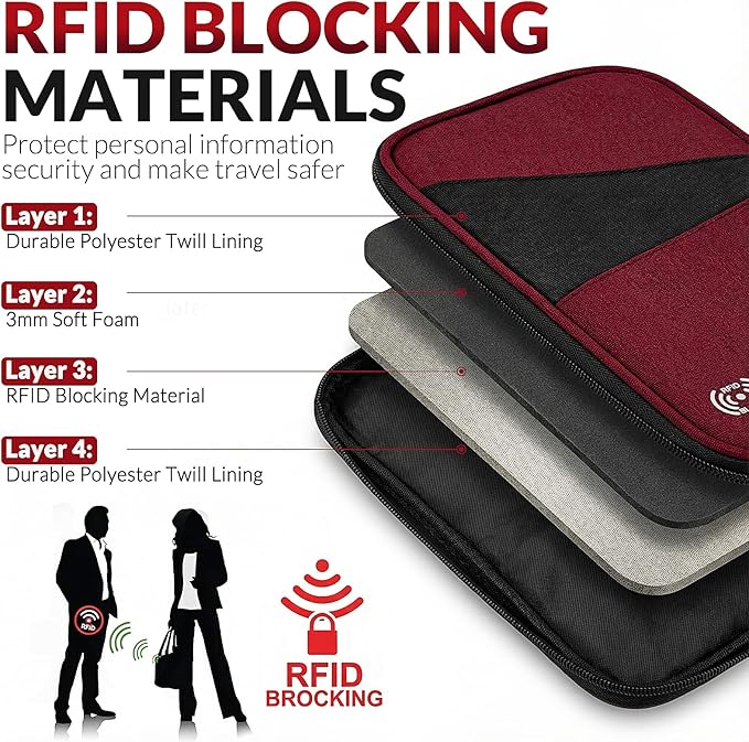 Gift for Women Passport Cover Holder Wallet with Zipper, Men Gift Passport Wallet Bag for Travel, RFID Blocking Passport Holder Case,Travel Document Organizer, Family Travel Accessories for Women -Red