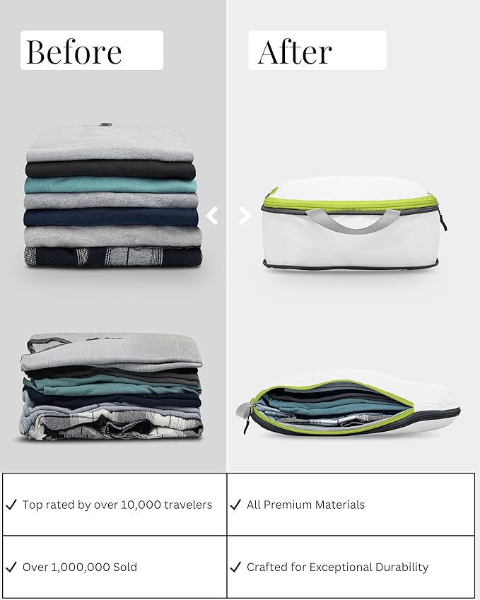 Compression Packing Cubes for Travel, 6-Piece Lightweight Packing Cubes Set for Carry-On Luggage & Backpacks – TRIPPED Travel Gear (White and Green)