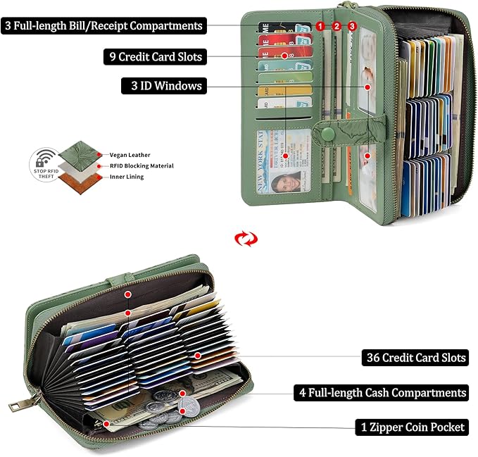 SENDEFN Women's Credit Card Holder RFID Blocking Zip Around Leather Wallet Large Capacity Long Purse with Wristlet