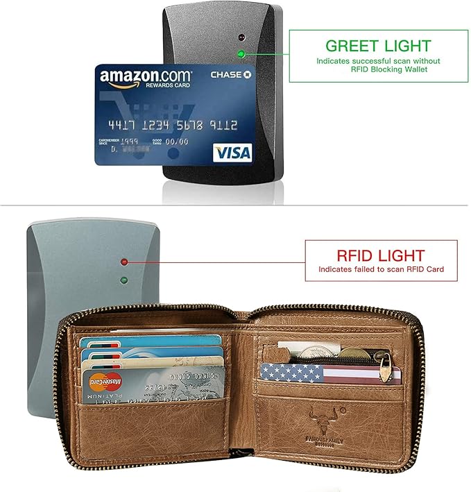 MING CLAN Men's Zipper Wallet, Tobacco Leather, RFID Blocking, Big Capacity, Flap ID Window, 12 Credit Card Slots, 2 Bill Compartments, 2 Vertical Pockets