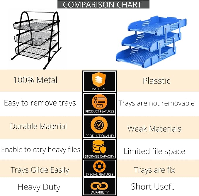 Performore 3-Tier Stackable Paper Tray Organizer for Desk - Black Metal File Rack for Legal-Size Paper (14"x8.5"), Document Holder & Desktop Storage for Office, Home, or School Organization