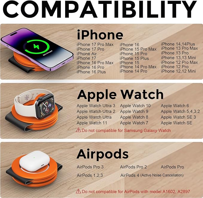 Hicober 3 in 1 Wireless Charging Station for Apple Watch and iPhone Air 17 16 15 14 13 12 Pro Max/Plus, Magnetic Foldable Wireless Travel Charger Station Stand for Airpods iWatch All Series Orange