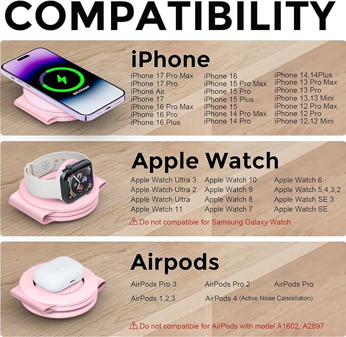 Hicober 3 in 1 Wireless Charging Station for Apple Watch and iPhone Air 17 16 15 14 13 12 Pro Max/Plus, Magnetic Foldable Wireless Travel Charger Station Stand for Airpods iWatch All Series Pink