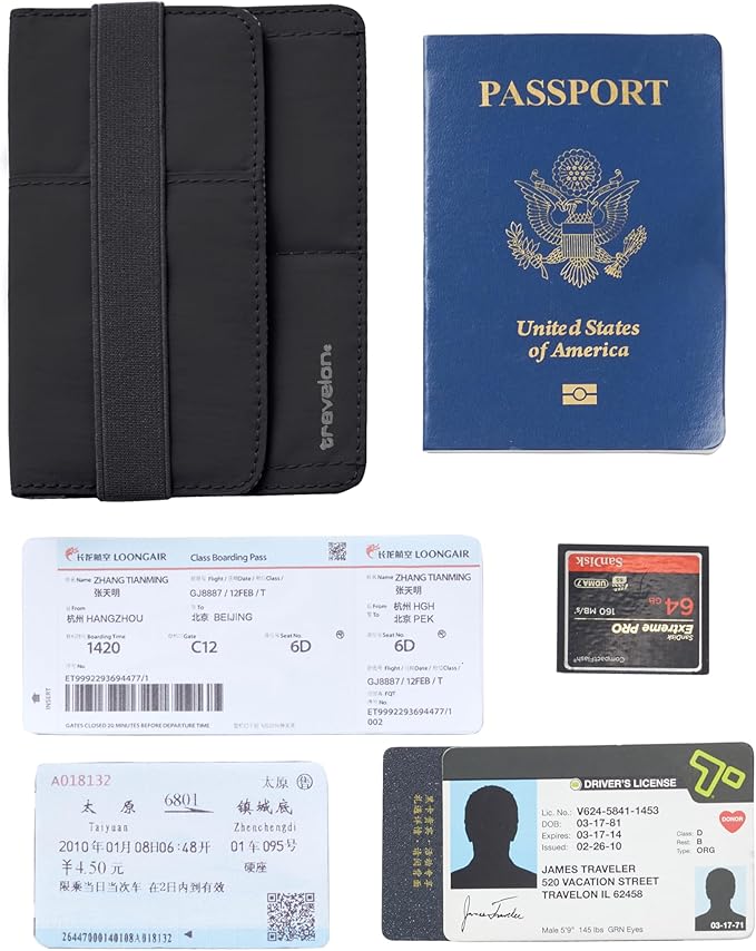 Travelon RFID Blocking Flap Passport Holder