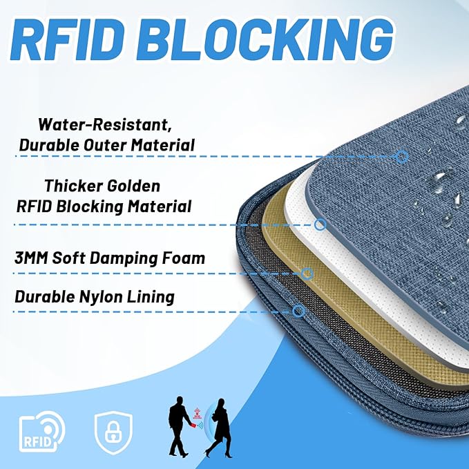 Passport Holder for Travel Essentials, RFID Blocking Protector Passport Wallets, Passport Document Organizer Case for Travel Must Have, Passport Book for Women, Couple, Family Cards, Tickets, ID, Cash