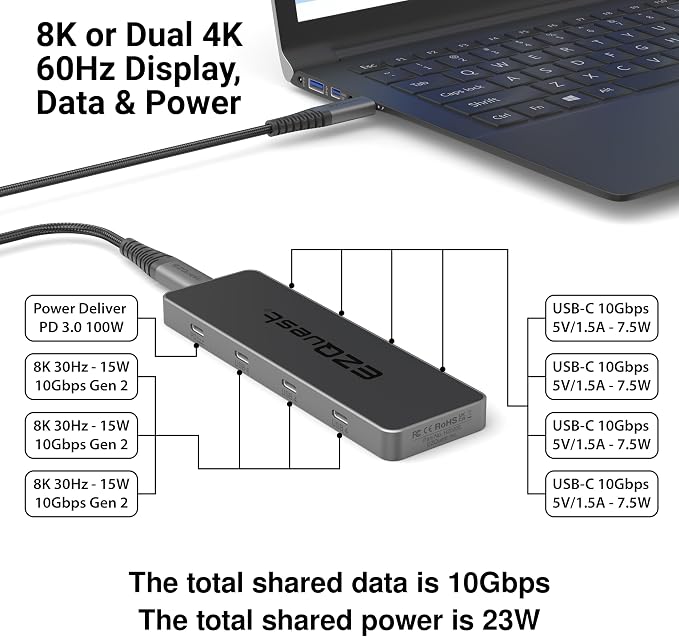 USB 4 Hub 8-in-1: Dual 4K 60Hz/8K Display, 7X USB-C Ports (3X USB4, 4X 10Gbps Data), 100W PD - Thunderbolt 3/4 Dock for MacBook Pro/Air M1/M2/M3, Windows, Chromebook