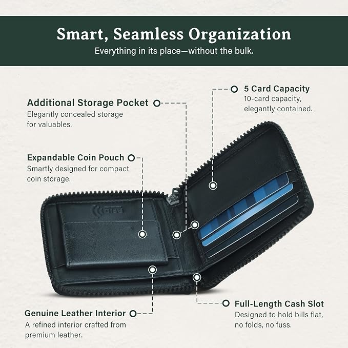 ROGUE WALLET Interior Genuine Leather Wallets for Men - RFID Blocking Robust Outer Nylon Wallets - Full Cash Slot and Expandable Coin Pouch - Gift for Men (Green)