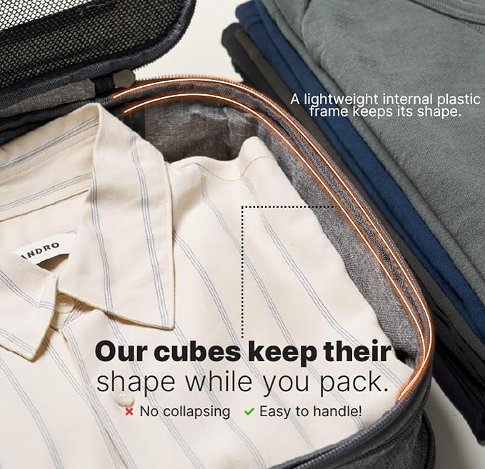 LeanTravel Premium Compression Packing Cubes for Travel - Suitcase Organizer Bags with Double Zipper & Breathable Mesh Panel - Space Saving Carry On Luggage Essentials (1 Small Bag, Grey)