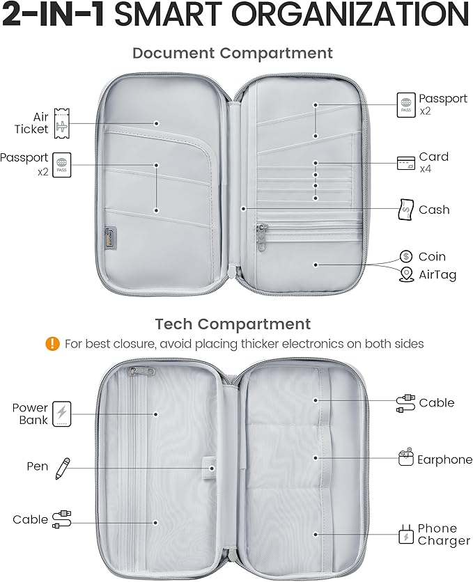 Travelkin 2-in-1 Passport Holder & Travel Organizer for Family with RFID Blocking, Multiple Passport Wallet for Men Women, Travel document holder for Credit Cards, Cash, and Electronic Essentials