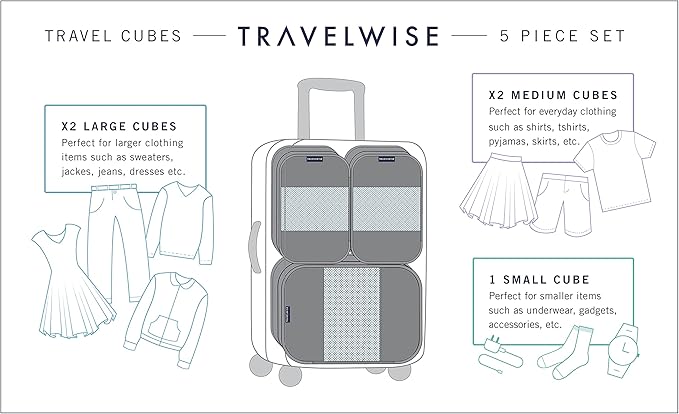 TravelWise Packing Cubes, Navy Stripes, Set (5262370)
