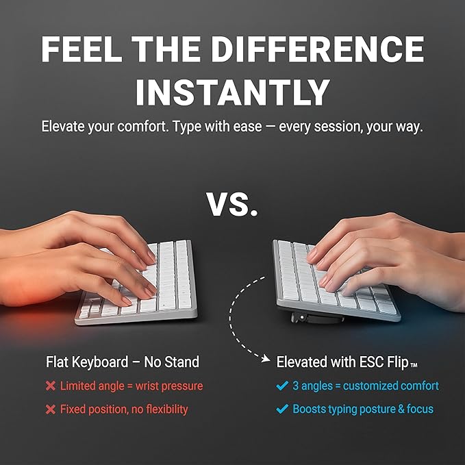 ESC Flip Keyboard Stand for Desk, Compact Tilting Riser with 3 Adjustable Angles for Ergonomic Typing, Compatible with Magic Keyboard & Flat-Back Models