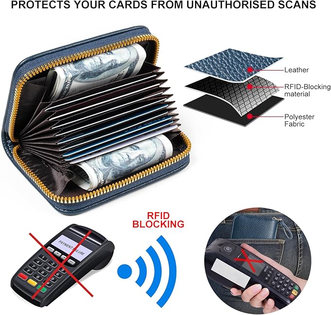 EcoVision Credit Card Holder RFID Card Case Wallet, Small Accordion Zipper Card Case Holder, Card Organizer Case for Women Men