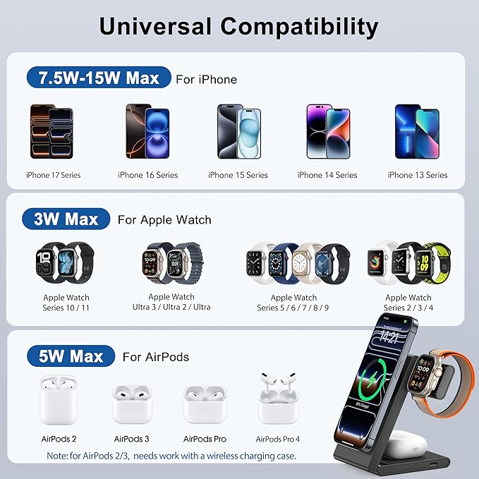 New Travel Foldable 3 in 1 Wireless Charging Station for Apple Magsafe Charger Stand,Fast Magnetic Wireless Charger Station for iPhone 17 Air 16 15 14 13 12 Series,Airpods Pro,Apple Watch Ultra-Black