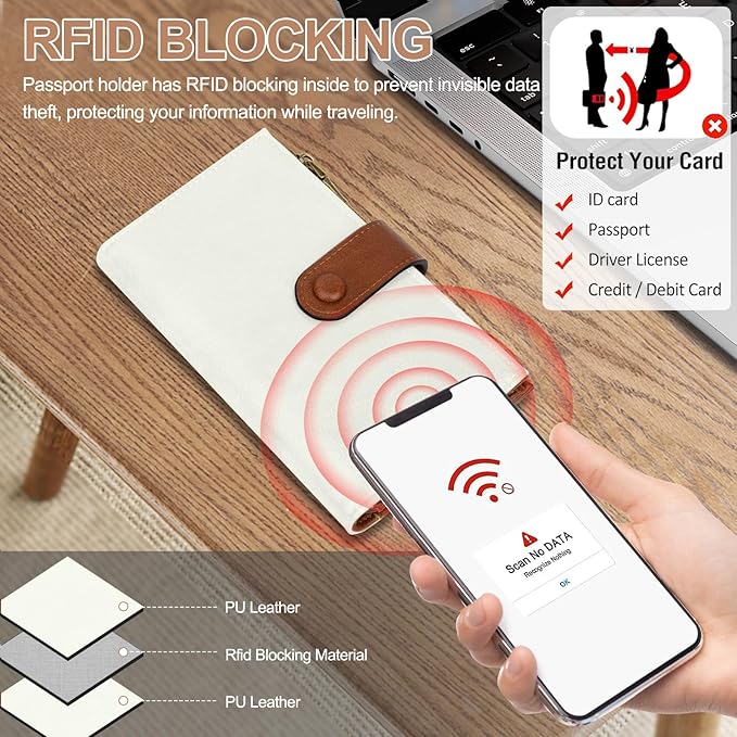 BKNOOU RFID Passport Holder Travel Wallet for Women/Men, Compact Travel Passport Wallet with Card Holders SIM Slots,Zippered Coin Pocket and Cash Slot, PU Leather Passport Holder for Travel Essentials