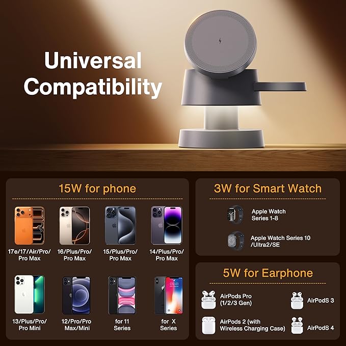 iVANKY Qi2 Certified 3 in 1 Mag-Safe Charger Stand, 15W Fast Magnetic Wireless Charging Station with Night Light for iPhone 17e 17 16 15 14 13 Pro Max, Apple Watch, AirPods 4/3/2/Pro(No AC Adapter)