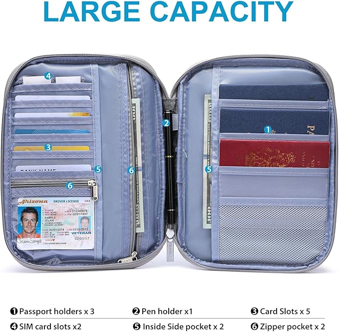 Family Passport Wallet Holder,Waterproof Multi functional Travel Document Organizer for Men Women Travel Wallet