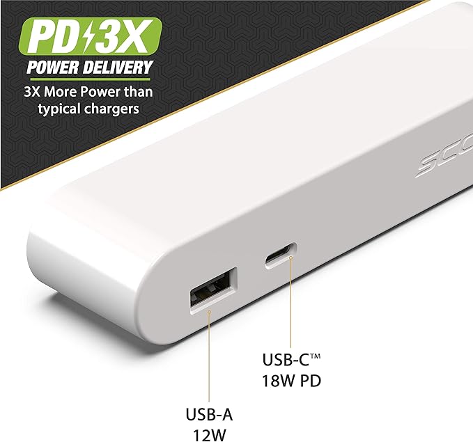 Scosche BLPEWT-SP 30W Dual USB Port Power Endcap for Scosche BaseLynx Modular Charging Stations, White