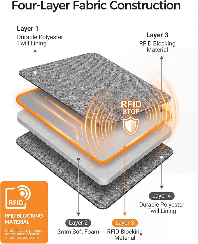 Family Passport Holder Organizer, RFID Blocking Travel Document Case, Lightweight Large Passport Cover Case Waterproof Bag Document Organizer for Women & Men
