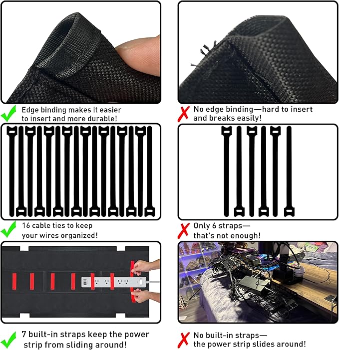 [Upgraded] Under Desk Cable Management, 28" Cord Organizer,with Silicone Pads (No Scratch!),16 Cable Ties, Washable PE Honeycomb Base,Fits Any Desk 0-2.1",No Stinky Cardboard! Black 28"L x 6.0"W