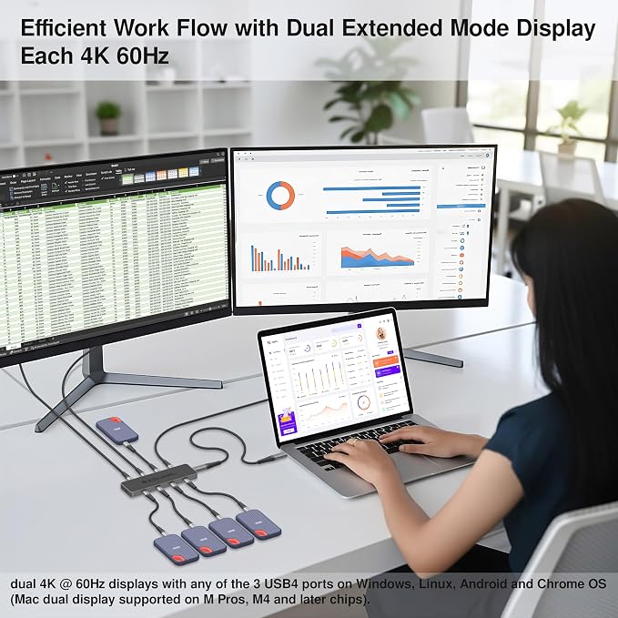 USB 4 Hub 8-in-1: Dual 4K 60Hz/8K Display, 7X USB-C Ports (3X USB4, 4X 10Gbps Data), 100W PD - Thunderbolt 3/4 Dock for MacBook Pro/Air M1/M2/M3, Windows, Chromebook