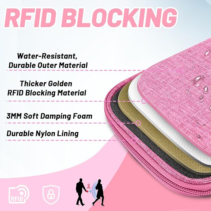 Passport Holder for Travel Essentials, RFID Blocking Protector Passport Wallets, Passport Document Organizer Case for Travel Must Have, Passport Book for Women, Couple, Family Cards, Tickets, ID, Cash