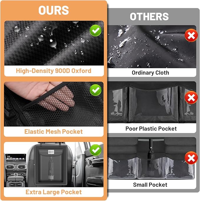 Detachable Hanging Trunk Organizer, Foldable Car Trunk Organizer Hanging for SUVs, Jeeps, Hatchbacks, Car Trunks Organiser with 7 Large Compartments