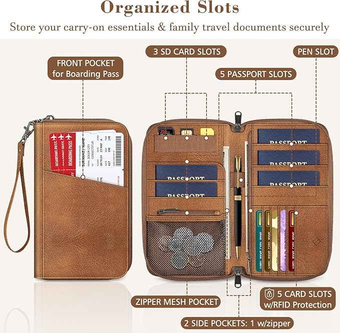 Fintie Family Passport Holder Wallet, RFID Blocking Travel Document Organizer Clutch Bag Credit Cards Case Cover for Women Men