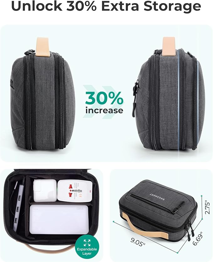 BAGSMART Electronics Organizer Travel Case, Cord Organizer Travel Cable Bag for Tech Accessories(Gray)
