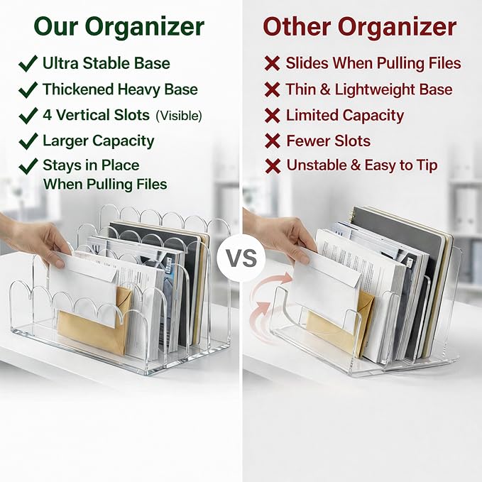 Acrylic Mail Organizer for Desk, Premium Clear Acrylic 3-Slot Organizer, 2-Pack – German-Standard PMMA, Crystal-Clear, Non-Yellowing, Multi-Use for Office, Home, Student Workspace & Makeup Storage