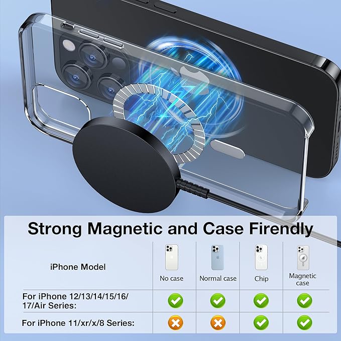 Magnetic Wireless Charger for iPhone: Compatible with Magsafe Charger iPhone 17 16 15 14 13 12 Series & Airpods 4 3 2 Pro-Fast 15W Max Charging Pad Strong Magnet, Dual USB-C/A Ports-Home Office Travel