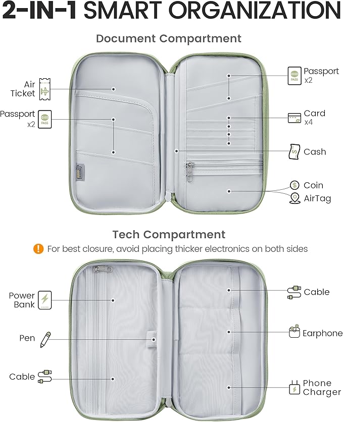 Travelkin 2-in-1 Passport Holder & Travel Organizer for Family with RFID Blocking, Multiple Passport Wallet for Men Women, Travel document holder for Credit Cards, Cash, and Electronic Essentials