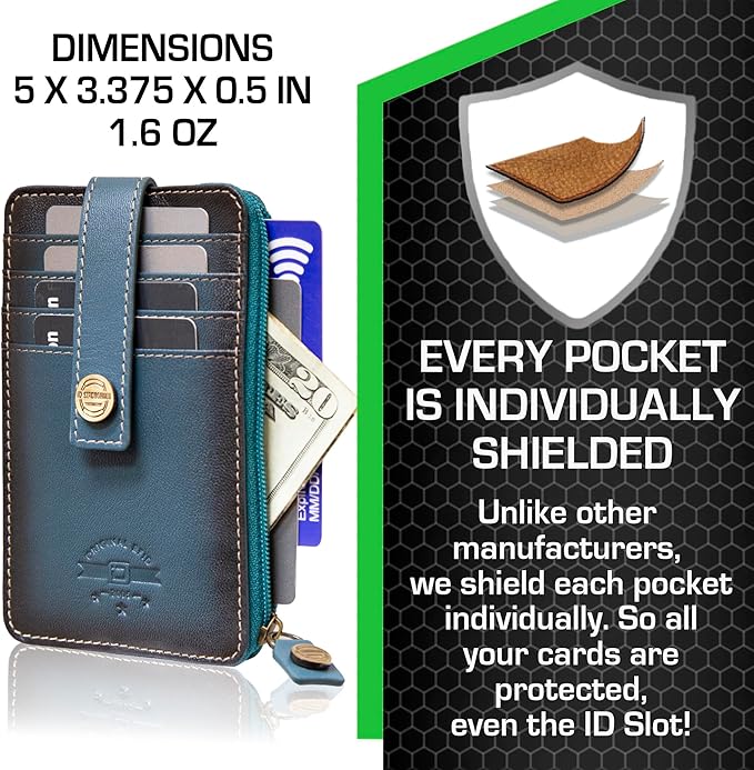 ID Stronghold RFID Blocking Front Pocket Wallet – Slim Minimalist Genuine Leather Wallet with Zipper Coin Pocket (Mega Blue)