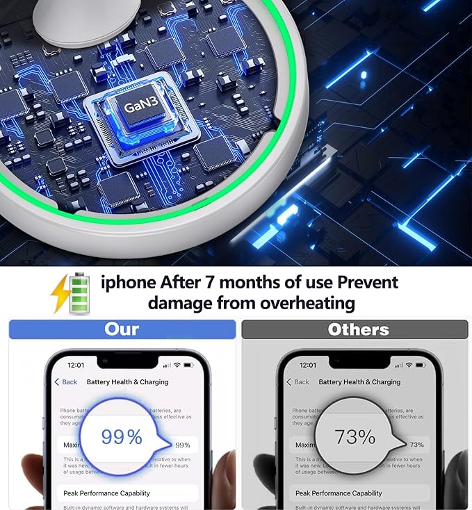 Magnetic Wireless Charger Stand 15W Fast Mag-Safe Charger for iPhone 17 /17 pro/ 17 Air/ 17 pro max 16/15/14/13/12 Series Magnet Wireless Charging Station/Pad with Sleep-Friendly Light for AirPods