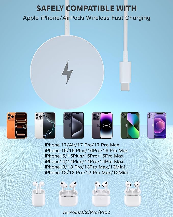 Wireless Magnetic Charger,2Pack Fast Apple Mag-Safe Charger iPhone Magnet Charging Pad Flat Mag Safe Charging for iPhone 17Pro Max/16 Pro Max/16Pro/16/15Pro Max/15 Plus/14/13/12/AirPods 3/2/Pro/Pro 2