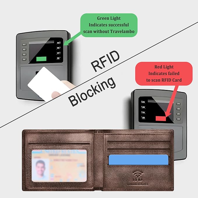 Travelambo Genuine Leather Wallet for Men with Gift Box - Handmade Bifold Stylish - Mens Wallets Rfid Blocking with 2 ID Windows