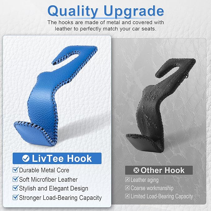 LivTee Blue Superior Leather Car Seat Back Headrest Hook, Auto Seat Hook Hangers Interior Accessories for Purse Coats Umbrellas Grocery Bags Handbag, 2-Pack