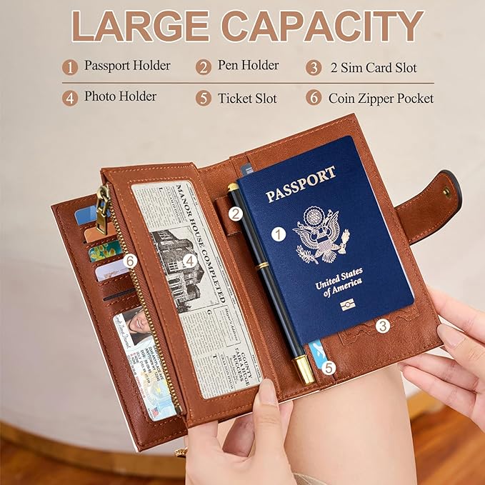 BKNOOU RFID Passport Holder Travel Wallet for Women/Men, Compact Travel Passport Wallet with Card Holders SIM Slots,Zippered Coin Pocket and Cash Slot, PU Leather Passport Holder for Travel Essentials