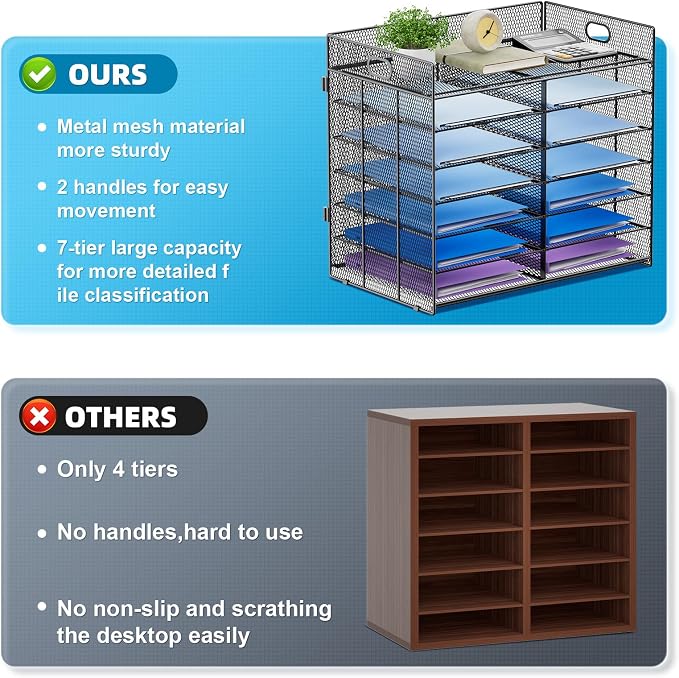 Lavatino 7 Tier Paper Organizer for Desk, Mesh Literature Organizer, Mail File Sorter Tray with Handle, Desktop Mailbox for Office Classroom Home, Black